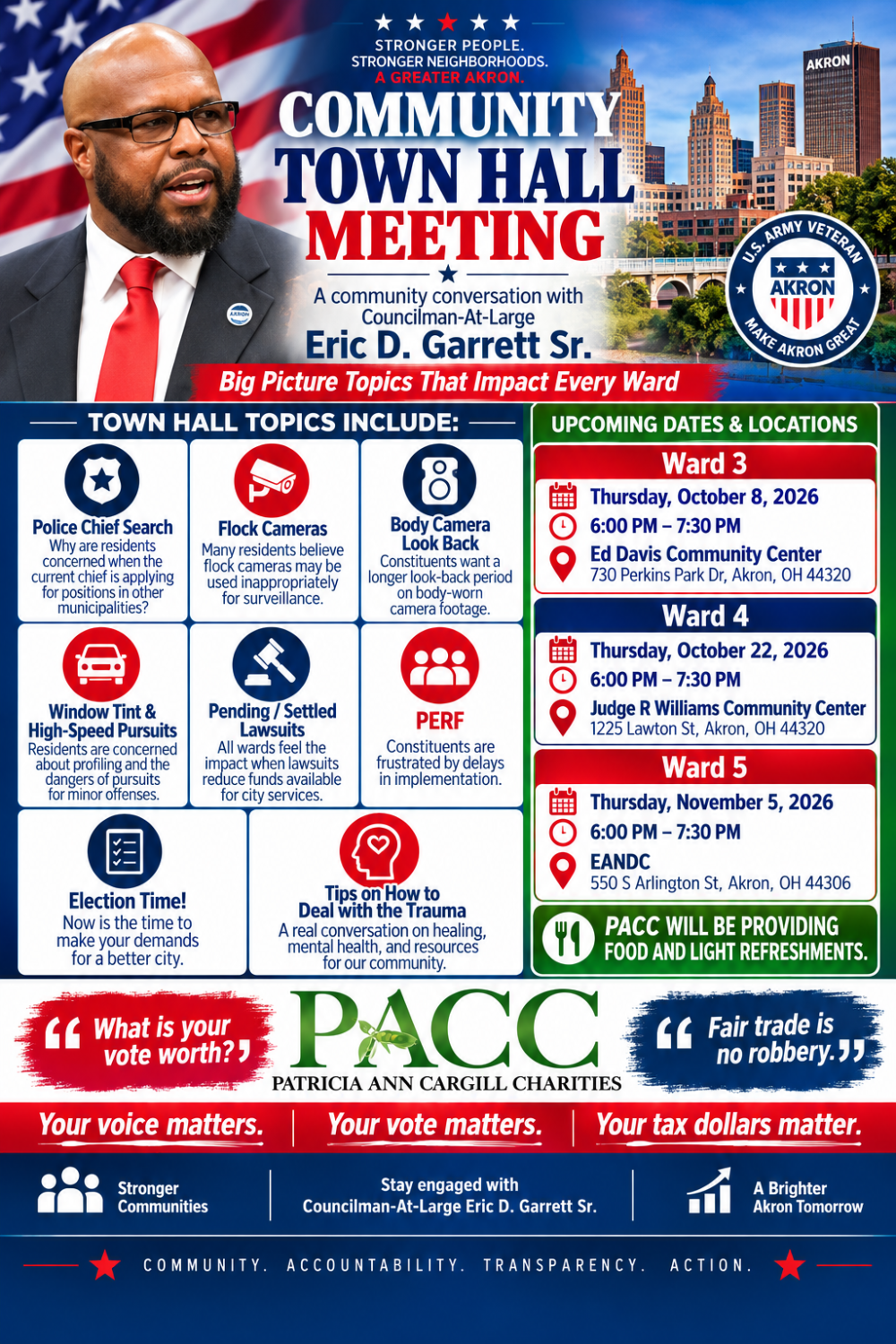 Community Town Hall with Councilman Garrett on October 8th at the Ed Davis Community Center, October 22 at the Judge R Williams Community Center, and November 5th at EANDC from 6:00 to 7:30 pm