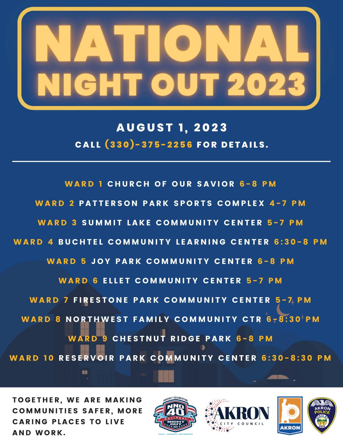 updated nno